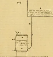 An illustration from An encyclopædia of cottage, farm, and villa architecture and furniture : containing numerous designs for dwellings from the cottage to the villa including farm houses, farmeries, and other agricultural buildings, several designs for country inns, public houses, and parochial schools, with the requisite fittings-up fixtures and furniture ; and appropriate offices, gardens and garden scenery ; each design accompanied by analytical and critical marks illustrative of the principles of archtiectural science and taste on whihc it is composed (1836)