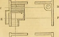 An illustration from An encyclopædia of cottage, farm, and villa architecture and furniture : containing numerous designs for dwellings from the cottage to the villa including farm houses, farmeries, and other agricultural buildings, several designs for country inns, public houses, and parochial schools, with the requisite fittings-up fixtures and furniture ; and appropriate offices, gardens and garden scenery ; each design accompanied by analytical and critical marks illustrative of the principles of archtiectural science and taste on whihc it is composed (1836)
