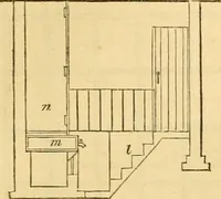 Picture 190 of 1377 from An encyclopædia of cottage, farm, and villa architecture and furniture : containing numerous designs for dwellings from the cottage to the villa including farm houses, farmeries, and other agricultural buildings, several designs for country inns, public houses, and parochial schools, with the requisite fittings-up fixtures and furniture ; and appropriate offices, gardens and garden scenery ; each design accompanied by analytical and critical marks illustrative of the principles of archtiectural science and taste on whihc it is composed (1836), leaf 176