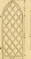 Picture 192 of 1377 from An encyclopædia of cottage, farm, and villa architecture and furniture : containing numerous designs for dwellings from the cottage to the villa including farm houses, farmeries, and other agricultural buildings, several designs for country inns, public houses, and parochial schools, with the requisite fittings-up fixtures and furniture ; and appropriate offices, gardens and garden scenery ; each design accompanied by analytical and critical marks illustrative of the principles of archtiectural science and taste on whihc it is composed (1836), leaf 177