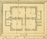 Picture 212 of 1377 from An encyclopædia of cottage, farm, and villa architecture and furniture : containing numerous designs for dwellings from the cottage to the villa including farm houses, farmeries, and other agricultural buildings, several designs for country inns, public houses, and parochial schools, with the requisite fittings-up fixtures and furniture ; and appropriate offices, gardens and garden scenery ; each design accompanied by analytical and critical marks illustrative of the principles of archtiectural science and taste on whihc it is composed (1836), leaf 189