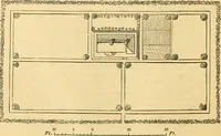 Picture 225 of 1377 from An encyclopædia of cottage, farm, and villa architecture and furniture : containing numerous designs for dwellings from the cottage to the villa including farm houses, farmeries, and other agricultural buildings, several designs for country inns, public houses, and parochial schools, with the requisite fittings-up fixtures and furniture ; and appropriate offices, gardens and garden scenery ; each design accompanied by analytical and critical marks illustrative of the principles of archtiectural science and taste on whihc it is composed (1836), leaf 201