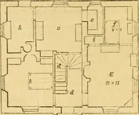 Picture 226 of 1377 from An encyclopædia of cottage, farm, and villa architecture and furniture : containing numerous designs for dwellings from the cottage to the villa including farm houses, farmeries, and other agricultural buildings, several designs for country inns, public houses, and parochial schools, with the requisite fittings-up fixtures and furniture ; and appropriate offices, gardens and garden scenery ; each design accompanied by analytical and critical marks illustrative of the principles of archtiectural science and taste on whihc it is composed (1836), leaf 202