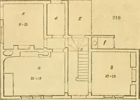 Picture 231 of 1377 from An encyclopædia of cottage, farm, and villa architecture and furniture : containing numerous designs for dwellings from the cottage to the villa including farm houses, farmeries, and other agricultural buildings, several designs for country inns, public houses, and parochial schools, with the requisite fittings-up fixtures and furniture ; and appropriate offices, gardens and garden scenery ; each design accompanied by analytical and critical marks illustrative of the principles of archtiectural science and taste on whihc it is composed (1836), leaf 205