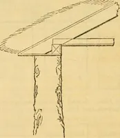 Picture 243 of 1377 from An encyclopædia of cottage, farm, and villa architecture and furniture : containing numerous designs for dwellings from the cottage to the villa including farm houses, farmeries, and other agricultural buildings, several designs for country inns, public houses, and parochial schools, with the requisite fittings-up fixtures and furniture ; and appropriate offices, gardens and garden scenery ; each design accompanied by analytical and critical marks illustrative of the principles of archtiectural science and taste on whihc it is composed (1836), leaf 213