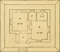 Picture 246 of 1377 from An encyclopædia of cottage, farm, and villa architecture and furniture : containing numerous designs for dwellings from the cottage to the villa including farm houses, farmeries, and other agricultural buildings, several designs for country inns, public houses, and parochial schools, with the requisite fittings-up fixtures and furniture ; and appropriate offices, gardens and garden scenery ; each design accompanied by analytical and critical marks illustrative of the principles of archtiectural science and taste on whihc it is composed (1836), leaf 215