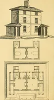 Picture 261 of 1377 from An encyclopædia of cottage, farm, and villa architecture and furniture : containing numerous designs for dwellings from the cottage to the villa including farm houses, farmeries, and other agricultural buildings, several designs for country inns, public houses, and parochial schools, with the requisite fittings-up fixtures and furniture ; and appropriate offices, gardens and garden scenery ; each design accompanied by analytical and critical marks illustrative of the principles of archtiectural science and taste on whihc it is composed (1836), leaf 223
