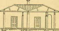 Picture 269 of 1377 from An encyclopædia of cottage, farm, and villa architecture and furniture : containing numerous designs for dwellings from the cottage to the villa including farm houses, farmeries, and other agricultural buildings, several designs for country inns, public houses, and parochial schools, with the requisite fittings-up fixtures and furniture ; and appropriate offices, gardens and garden scenery ; each design accompanied by analytical and critical marks illustrative of the principles of archtiectural science and taste on whihc it is composed (1836), leaf 227