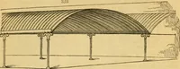 Picture 272 of 1377 from An encyclopædia of cottage, farm, and villa architecture and furniture : containing numerous designs for dwellings from the cottage to the villa including farm houses, farmeries, and other agricultural buildings, several designs for country inns, public houses, and parochial schools, with the requisite fittings-up fixtures and furniture ; and appropriate offices, gardens and garden scenery ; each design accompanied by analytical and critical marks illustrative of the principles of archtiectural science and taste on whihc it is composed (1836), leaf 230
