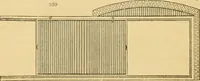 Picture 277 of 1377 from An encyclopædia of cottage, farm, and villa architecture and furniture : containing numerous designs for dwellings from the cottage to the villa including farm houses, farmeries, and other agricultural buildings, several designs for country inns, public houses, and parochial schools, with the requisite fittings-up fixtures and furniture ; and appropriate offices, gardens and garden scenery ; each design accompanied by analytical and critical marks illustrative of the principles of archtiectural science and taste on whihc it is composed (1836), leaf 231