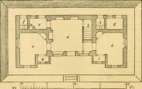 Picture 281 of 1377 from An encyclopædia of cottage, farm, and villa architecture and furniture : containing numerous designs for dwellings from the cottage to the villa including farm houses, farmeries, and other agricultural buildings, several designs for country inns, public houses, and parochial schools, with the requisite fittings-up fixtures and furniture ; and appropriate offices, gardens and garden scenery ; each design accompanied by analytical and critical marks illustrative of the principles of archtiectural science and taste on whihc it is composed (1836), leaf 233