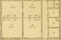 Picture 285 of 1377 from An encyclopædia of cottage, farm, and villa architecture and furniture : containing numerous designs for dwellings from the cottage to the villa including farm houses, farmeries, and other agricultural buildings, several designs for country inns, public houses, and parochial schools, with the requisite fittings-up fixtures and furniture ; and appropriate offices, gardens and garden scenery ; each design accompanied by analytical and critical marks illustrative of the principles of archtiectural science and taste on whihc it is composed (1836), leaf 237