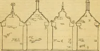 Picture 294 of 1377 from An encyclopædia of cottage, farm, and villa architecture and furniture : containing numerous designs for dwellings from the cottage to the villa including farm houses, farmeries, and other agricultural buildings, several designs for country inns, public houses, and parochial schools, with the requisite fittings-up fixtures and furniture ; and appropriate offices, gardens and garden scenery ; each design accompanied by analytical and critical marks illustrative of the principles of archtiectural science and taste on whihc it is composed (1836), leaf 246