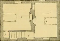 Picture 299 of 1377 from An encyclopædia of cottage, farm, and villa architecture and furniture : containing numerous designs for dwellings from the cottage to the villa including farm houses, farmeries, and other agricultural buildings, several designs for country inns, public houses, and parochial schools, with the requisite fittings-up fixtures and furniture ; and appropriate offices, gardens and garden scenery ; each design accompanied by analytical and critical marks illustrative of the principles of archtiectural science and taste on whihc it is composed (1836), leaf 248