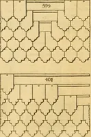 Picture 309 of 1377 from An encyclopædia of cottage, farm, and villa architecture and furniture : containing numerous designs for dwellings from the cottage to the villa including farm houses, farmeries, and other agricultural buildings, several designs for country inns, public houses, and parochial schools, with the requisite fittings-up fixtures and furniture ; and appropriate offices, gardens and garden scenery ; each design accompanied by analytical and critical marks illustrative of the principles of archtiectural science and taste on whihc it is composed (1836), leaf 251