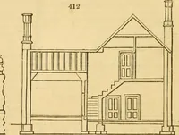 Picture 316 of 1377 from An encyclopædia of cottage, farm, and villa architecture and furniture : containing numerous designs for dwellings from the cottage to the villa including farm houses, farmeries, and other agricultural buildings, several designs for country inns, public houses, and parochial schools, with the requisite fittings-up fixtures and furniture ; and appropriate offices, gardens and garden scenery ; each design accompanied by analytical and critical marks illustrative of the principles of archtiectural science and taste on whihc it is composed (1836), leaf 255