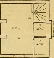 Picture 319 of 1377 from An encyclopædia of cottage, farm, and villa architecture and furniture : containing numerous designs for dwellings from the cottage to the villa including farm houses, farmeries, and other agricultural buildings, several designs for country inns, public houses, and parochial schools, with the requisite fittings-up fixtures and furniture ; and appropriate offices, gardens and garden scenery ; each design accompanied by analytical and critical marks illustrative of the principles of archtiectural science and taste on whihc it is composed (1836), leaf 260
