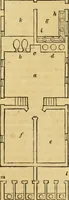 Picture 326 of 1377 from An encyclopædia of cottage, farm, and villa architecture and furniture : containing numerous designs for dwellings from the cottage to the villa including farm houses, farmeries, and other agricultural buildings, several designs for country inns, public houses, and parochial schools, with the requisite fittings-up fixtures and furniture ; and appropriate offices, gardens and garden scenery ; each design accompanied by analytical and critical marks illustrative of the principles of archtiectural science and taste on whihc it is composed (1836), leaf 264