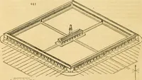 Picture 330 of 1377 from An encyclopædia of cottage, farm, and villa architecture and furniture : containing numerous designs for dwellings from the cottage to the villa including farm houses, farmeries, and other agricultural buildings, several designs for country inns, public houses, and parochial schools, with the requisite fittings-up fixtures and furniture ; and appropriate offices, gardens and garden scenery ; each design accompanied by analytical and critical marks illustrative of the principles of archtiectural science and taste on whihc it is composed (1836), leaf 273