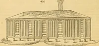 Picture 336 of 1377 from An encyclopædia of cottage, farm, and villa architecture and furniture : containing numerous designs for dwellings from the cottage to the villa including farm houses, farmeries, and other agricultural buildings, several designs for country inns, public houses, and parochial schools, with the requisite fittings-up fixtures and furniture ; and appropriate offices, gardens and garden scenery ; each design accompanied by analytical and critical marks illustrative of the principles of archtiectural science and taste on whihc it is composed (1836), leaf 279