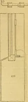 Picture 343 of 1377 from An encyclopædia of cottage, farm, and villa architecture and furniture : containing numerous designs for dwellings from the cottage to the villa including farm houses, farmeries, and other agricultural buildings, several designs for country inns, public houses, and parochial schools, with the requisite fittings-up fixtures and furniture ; and appropriate offices, gardens and garden scenery ; each design accompanied by analytical and critical marks illustrative of the principles of archtiectural science and taste on whihc it is composed (1836), leaf 292