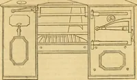 Picture 348 of 1377 from An encyclopædia of cottage, farm, and villa architecture and furniture : containing numerous designs for dwellings from the cottage to the villa including farm houses, farmeries, and other agricultural buildings, several designs for country inns, public houses, and parochial schools, with the requisite fittings-up fixtures and furniture ; and appropriate offices, gardens and garden scenery ; each design accompanied by analytical and critical marks illustrative of the principles of archtiectural science and taste on whihc it is composed (1836), leaf 306