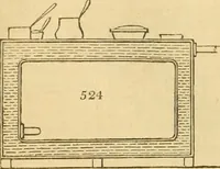 Picture 350 of 1377 from An encyclopædia of cottage, farm, and villa architecture and furniture : containing numerous designs for dwellings from the cottage to the villa including farm houses, farmeries, and other agricultural buildings, several designs for country inns, public houses, and parochial schools, with the requisite fittings-up fixtures and furniture ; and appropriate offices, gardens and garden scenery ; each design accompanied by analytical and critical marks illustrative of the principles of archtiectural science and taste on whihc it is composed (1836), leaf 307