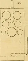Picture 351 of 1377 from An encyclopædia of cottage, farm, and villa architecture and furniture : containing numerous designs for dwellings from the cottage to the villa including farm houses, farmeries, and other agricultural buildings, several designs for country inns, public houses, and parochial schools, with the requisite fittings-up fixtures and furniture ; and appropriate offices, gardens and garden scenery ; each design accompanied by analytical and critical marks illustrative of the principles of archtiectural science and taste on whihc it is composed (1836), leaf 307