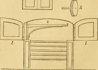 Picture 352 of 1377 from An encyclopædia of cottage, farm, and villa architecture and furniture : containing numerous designs for dwellings from the cottage to the villa including farm houses, farmeries, and other agricultural buildings, several designs for country inns, public houses, and parochial schools, with the requisite fittings-up fixtures and furniture ; and appropriate offices, gardens and garden scenery ; each design accompanied by analytical and critical marks illustrative of the principles of archtiectural science and taste on whihc it is composed (1836), leaf 307