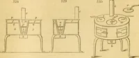 Picture 353 of 1377 from An encyclopædia of cottage, farm, and villa architecture and furniture : containing numerous designs for dwellings from the cottage to the villa including farm houses, farmeries, and other agricultural buildings, several designs for country inns, public houses, and parochial schools, with the requisite fittings-up fixtures and furniture ; and appropriate offices, gardens and garden scenery ; each design accompanied by analytical and critical marks illustrative of the principles of archtiectural science and taste on whihc it is composed (1836), leaf 308