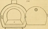 An illustration from An encyclopædia of cottage, farm, and villa architecture and furniture : containing numerous designs for dwellings from the cottage to the villa including farm houses, farmeries, and other agricultural buildings, several designs for country inns, public houses, and parochial schools, with the requisite fittings-up fixtures and furniture ; and appropriate offices, gardens and garden scenery ; each design accompanied by analytical and critical marks illustrative of the principles of archtiectural science and taste on whihc it is composed (1836)