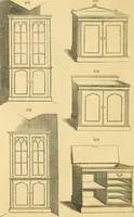 Picture 371 of 1377 from An encyclopædia of cottage, farm, and villa architecture and furniture : containing numerous designs for dwellings from the cottage to the villa including farm houses, farmeries, and other agricultural buildings, several designs for country inns, public houses, and parochial schools, with the requisite fittings-up fixtures and furniture ; and appropriate offices, gardens and garden scenery ; each design accompanied by analytical and critical marks illustrative of the principles of archtiectural science and taste on whihc it is composed (1836), leaf 323