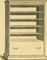 Picture 377 of 1377 from An encyclopædia of cottage, farm, and villa architecture and furniture : containing numerous designs for dwellings from the cottage to the villa including farm houses, farmeries, and other agricultural buildings, several designs for country inns, public houses, and parochial schools, with the requisite fittings-up fixtures and furniture ; and appropriate offices, gardens and garden scenery ; each design accompanied by analytical and critical marks illustrative of the principles of archtiectural science and taste on whihc it is composed (1836), leaf 327