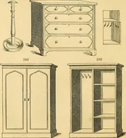 Picture 378 of 1377 from An encyclopædia of cottage, farm, and villa architecture and furniture : containing numerous designs for dwellings from the cottage to the villa including farm houses, farmeries, and other agricultural buildings, several designs for country inns, public houses, and parochial schools, with the requisite fittings-up fixtures and furniture ; and appropriate offices, gardens and garden scenery ; each design accompanied by analytical and critical marks illustrative of the principles of archtiectural science and taste on whihc it is composed (1836), leaf 327