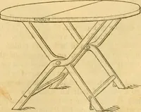 Picture 379 of 1377 from An encyclopædia of cottage, farm, and villa architecture and furniture : containing numerous designs for dwellings from the cottage to the villa including farm houses, farmeries, and other agricultural buildings, several designs for country inns, public houses, and parochial schools, with the requisite fittings-up fixtures and furniture ; and appropriate offices, gardens and garden scenery ; each design accompanied by analytical and critical marks illustrative of the principles of archtiectural science and taste on whihc it is composed (1836), leaf 329