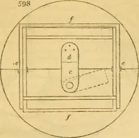 Picture 380 of 1377 from An encyclopædia of cottage, farm, and villa architecture and furniture : containing numerous designs for dwellings from the cottage to the villa including farm houses, farmeries, and other agricultural buildings, several designs for country inns, public houses, and parochial schools, with the requisite fittings-up fixtures and furniture ; and appropriate offices, gardens and garden scenery ; each design accompanied by analytical and critical marks illustrative of the principles of archtiectural science and taste on whihc it is composed (1836), leaf 330