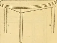 Picture 382 of 1377 from An encyclopædia of cottage, farm, and villa architecture and furniture : containing numerous designs for dwellings from the cottage to the villa including farm houses, farmeries, and other agricultural buildings, several designs for country inns, public houses, and parochial schools, with the requisite fittings-up fixtures and furniture ; and appropriate offices, gardens and garden scenery ; each design accompanied by analytical and critical marks illustrative of the principles of archtiectural science and taste on whihc it is composed (1836), leaf 330