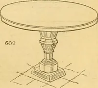Picture 383 of 1377 from An encyclopædia of cottage, farm, and villa architecture and furniture : containing numerous designs for dwellings from the cottage to the villa including farm houses, farmeries, and other agricultural buildings, several designs for country inns, public houses, and parochial schools, with the requisite fittings-up fixtures and furniture ; and appropriate offices, gardens and garden scenery ; each design accompanied by analytical and critical marks illustrative of the principles of archtiectural science and taste on whihc it is composed (1836), leaf 330