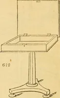 Picture 386 of 1377 from An encyclopædia of cottage, farm, and villa architecture and furniture : containing numerous designs for dwellings from the cottage to the villa including farm houses, farmeries, and other agricultural buildings, several designs for country inns, public houses, and parochial schools, with the requisite fittings-up fixtures and furniture ; and appropriate offices, gardens and garden scenery ; each design accompanied by analytical and critical marks illustrative of the principles of archtiectural science and taste on whihc it is composed (1836), leaf 333