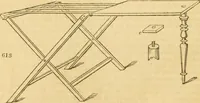 Picture 387 of 1377 from An encyclopædia of cottage, farm, and villa architecture and furniture : containing numerous designs for dwellings from the cottage to the villa including farm houses, farmeries, and other agricultural buildings, several designs for country inns, public houses, and parochial schools, with the requisite fittings-up fixtures and furniture ; and appropriate offices, gardens and garden scenery ; each design accompanied by analytical and critical marks illustrative of the principles of archtiectural science and taste on whihc it is composed (1836), leaf 333