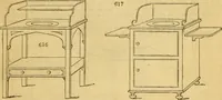 Picture 389 of 1377 from An encyclopædia of cottage, farm, and villa architecture and furniture : containing numerous designs for dwellings from the cottage to the villa including farm houses, farmeries, and other agricultural buildings, several designs for country inns, public houses, and parochial schools, with the requisite fittings-up fixtures and furniture ; and appropriate offices, gardens and garden scenery ; each design accompanied by analytical and critical marks illustrative of the principles of archtiectural science and taste on whihc it is composed (1836), leaf 334