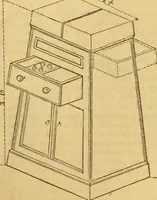 Picture 390 of 1377 from An encyclopædia of cottage, farm, and villa architecture and furniture : containing numerous designs for dwellings from the cottage to the villa including farm houses, farmeries, and other agricultural buildings, several designs for country inns, public houses, and parochial schools, with the requisite fittings-up fixtures and furniture ; and appropriate offices, gardens and garden scenery ; each design accompanied by analytical and critical marks illustrative of the principles of archtiectural science and taste on whihc it is composed (1836), leaf 334