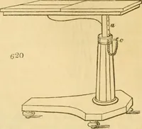 Picture 391 of 1377 from An encyclopædia of cottage, farm, and villa architecture and furniture : containing numerous designs for dwellings from the cottage to the villa including farm houses, farmeries, and other agricultural buildings, several designs for country inns, public houses, and parochial schools, with the requisite fittings-up fixtures and furniture ; and appropriate offices, gardens and garden scenery ; each design accompanied by analytical and critical marks illustrative of the principles of archtiectural science and taste on whihc it is composed (1836), leaf 335