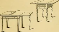 Picture 395 of 1377 from An encyclopædia of cottage, farm, and villa architecture and furniture : containing numerous designs for dwellings from the cottage to the villa including farm houses, farmeries, and other agricultural buildings, several designs for country inns, public houses, and parochial schools, with the requisite fittings-up fixtures and furniture ; and appropriate offices, gardens and garden scenery ; each design accompanied by analytical and critical marks illustrative of the principles of archtiectural science and taste on whihc it is composed (1836), leaf 336