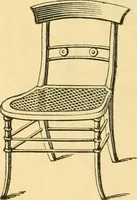 Picture 398 of 1377 from An encyclopædia of cottage, farm, and villa architecture and furniture : containing numerous designs for dwellings from the cottage to the villa including farm houses, farmeries, and other agricultural buildings, several designs for country inns, public houses, and parochial schools, with the requisite fittings-up fixtures and furniture ; and appropriate offices, gardens and garden scenery ; each design accompanied by analytical and critical marks illustrative of the principles of archtiectural science and taste on whihc it is composed (1836), leaf 337