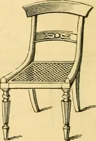 Picture 400 of 1377 from An encyclopædia of cottage, farm, and villa architecture and furniture : containing numerous designs for dwellings from the cottage to the villa including farm houses, farmeries, and other agricultural buildings, several designs for country inns, public houses, and parochial schools, with the requisite fittings-up fixtures and furniture ; and appropriate offices, gardens and garden scenery ; each design accompanied by analytical and critical marks illustrative of the principles of archtiectural science and taste on whihc it is composed (1836), leaf 337