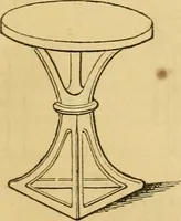 An illustration from An encyclopædia of cottage, farm, and villa architecture and furniture : containing numerous designs for dwellings from the cottage to the villa including farm houses, farmeries, and other agricultural buildings, several designs for country inns, public houses, and parochial schools, with the requisite fittings-up fixtures and furniture ; and appropriate offices, gardens and garden scenery ; each design accompanied by analytical and critical marks illustrative of the principles of archtiectural science and taste on whihc it is composed (1836)