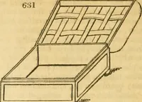 Picture 405 of 1377 from An encyclopædia of cottage, farm, and villa architecture and furniture : containing numerous designs for dwellings from the cottage to the villa including farm houses, farmeries, and other agricultural buildings, several designs for country inns, public houses, and parochial schools, with the requisite fittings-up fixtures and furniture ; and appropriate offices, gardens and garden scenery ; each design accompanied by analytical and critical marks illustrative of the principles of archtiectural science and taste on whihc it is composed (1836), leaf 339