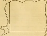 An illustration from An encyclopædia of cottage, farm, and villa architecture and furniture : containing numerous designs for dwellings from the cottage to the villa including farm houses, farmeries, and other agricultural buildings, several designs for country inns, public houses, and parochial schools, with the requisite fittings-up fixtures and furniture ; and appropriate offices, gardens and garden scenery ; each design accompanied by analytical and critical marks illustrative of the principles of archtiectural science and taste on whihc it is composed (1836)