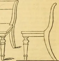 Picture 407 of 1377 from An encyclopædia of cottage, farm, and villa architecture and furniture : containing numerous designs for dwellings from the cottage to the villa including farm houses, farmeries, and other agricultural buildings, several designs for country inns, public houses, and parochial schools, with the requisite fittings-up fixtures and furniture ; and appropriate offices, gardens and garden scenery ; each design accompanied by analytical and critical marks illustrative of the principles of archtiectural science and taste on whihc it is composed (1836), leaf 340